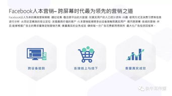 2018年仪器仪表消费电子产品海外营销手册——Facebook平台实战指南